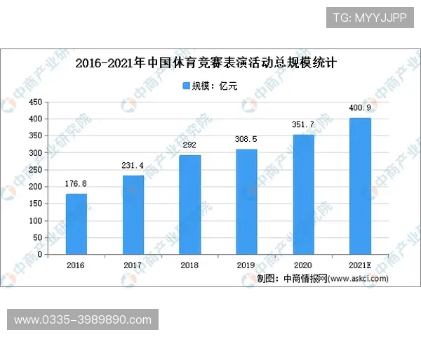 全球体育赛事数据分析与运动表现趋势研究平台 - 副本